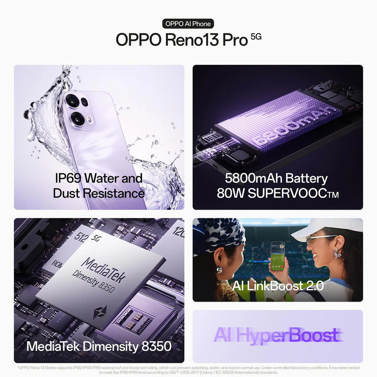 Oppo Reno13 Pro 512GB (Graphite Grey) 