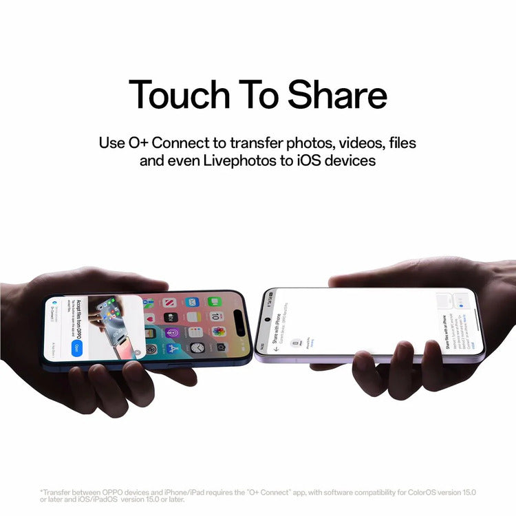 Oppo Reno13 Pro 512GB (Graphite Grey) 