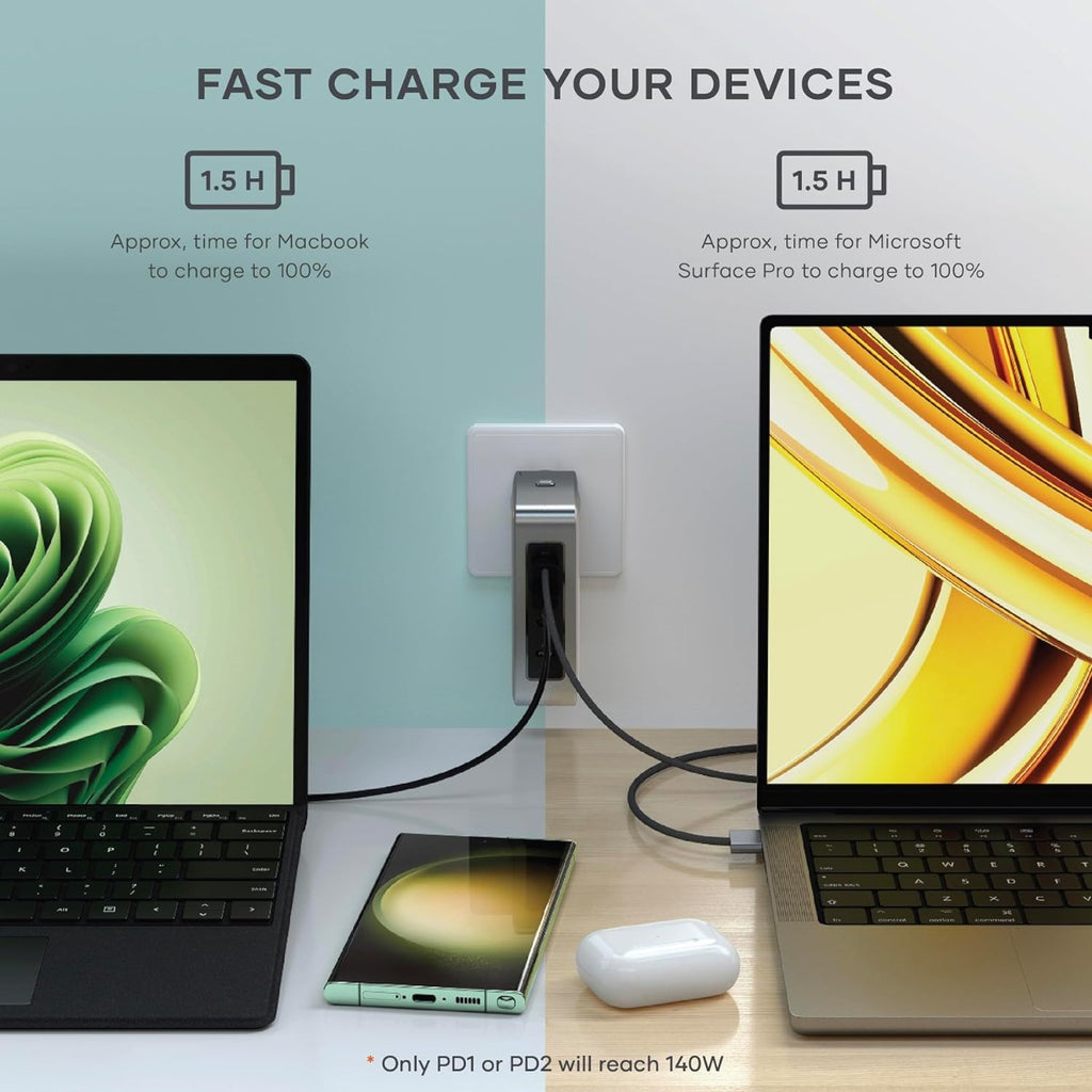 Satechi 145W USB-C 4-Port GaN Travel Charger 