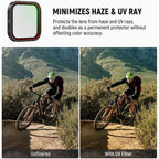 NEEWER FL-C29 ND Filter Kit for Insta360 Ace - 4 Pack