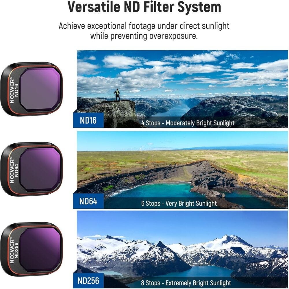 NEEWER Filter Kit for DJI Mini 4 - 4 Pack