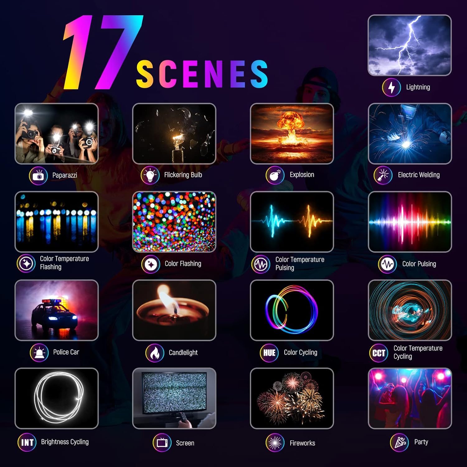 NEEWER RGB168 RGB LED Video Light