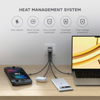 Satechi 145W USB-C 4-Port GaN Travel Charger 