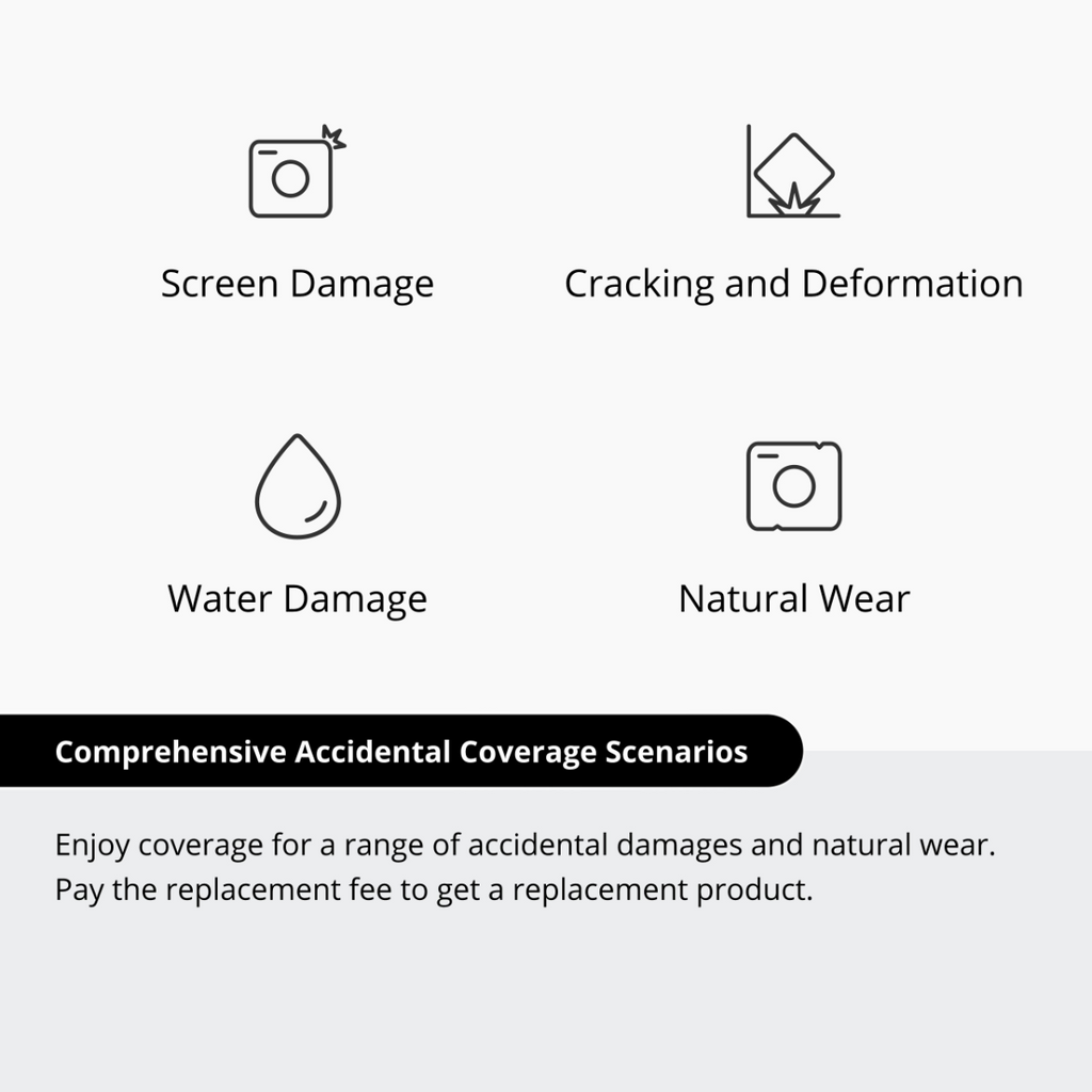 DJI Care RS 5 - 1 Year
