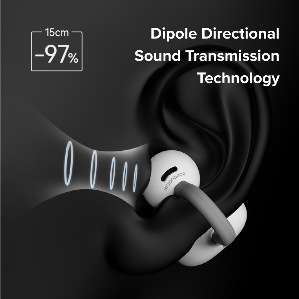 MOONDROP Pill OWS Open-Ear ENC Wireless Earbuds (Black)