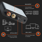 Audioengine D1 24-Bit DAC/Headphone Amp (Gen 2)