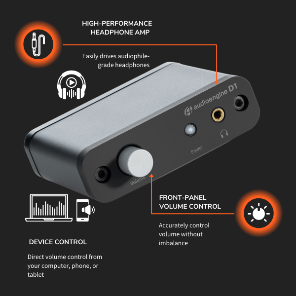 Audioengine D1 24-Bit DAC/Headphone Amp (Gen 2)