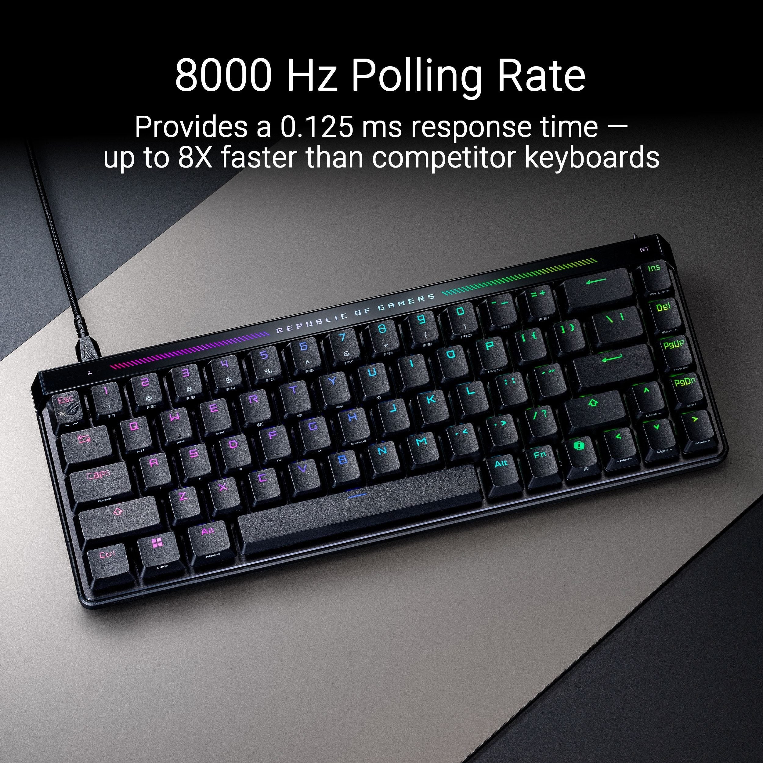 ASUS ROG Falchion Ace HFX 65% Gaming Keyboard (HFX Magnetic Switch)