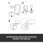 Logitech M185 Wireless Mouse (Swift Gray)