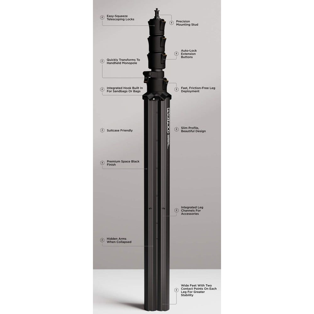 MagMod MagStand Leg Connectors