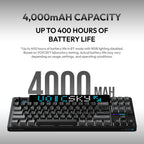 VOICSKY ATMOS 87 Wireless Keyboard w/ Dynamic Screen (Dark)(Tone Linear Switch)