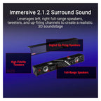 ASUS ROG Gjallar 2.1.2 Dolby Atmos Gaming Soundbar with Wireless Subwoofer