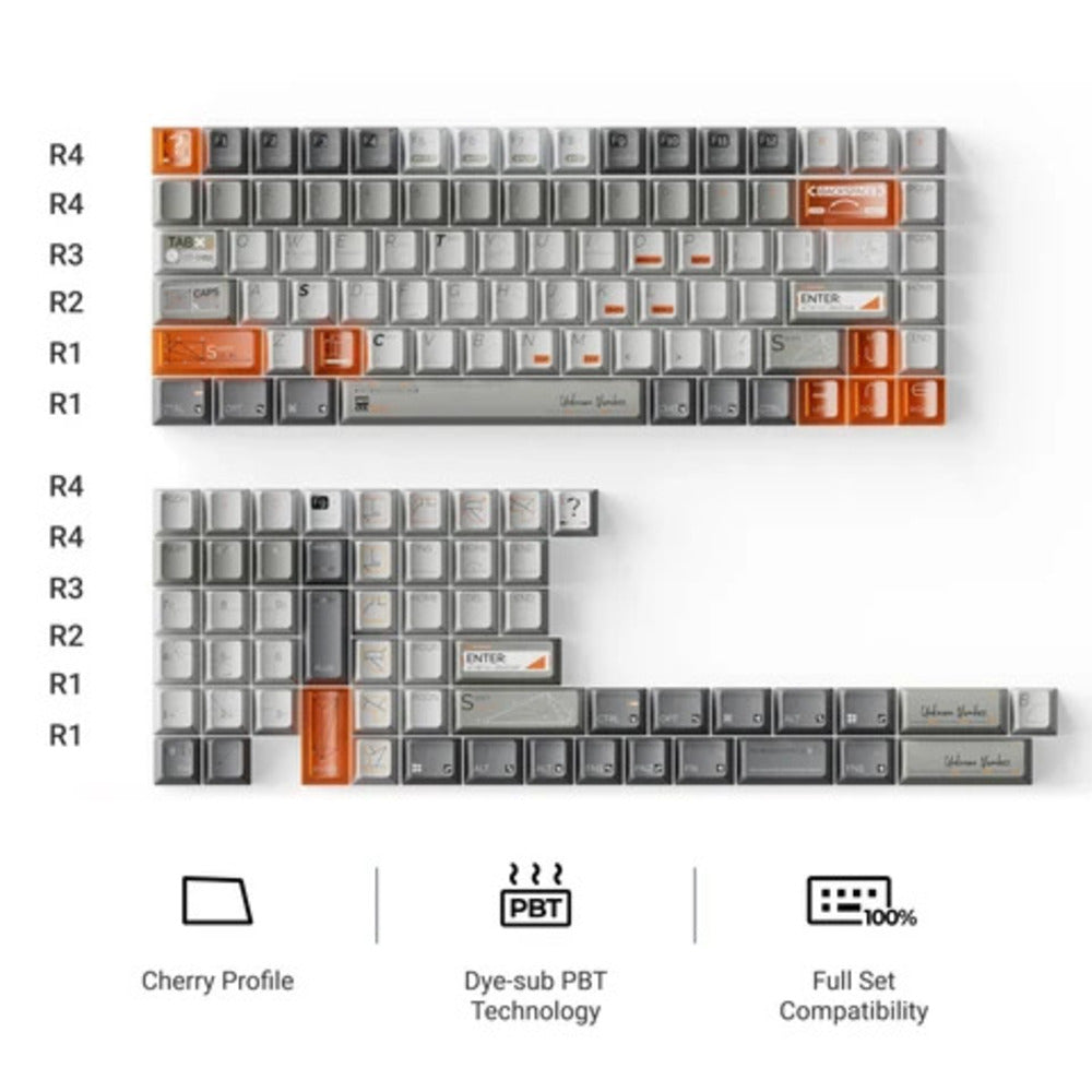 Keychron Cherry Profile Dye-Sub PBT Keycaps (141 Keys) (Unknown Number Mint)