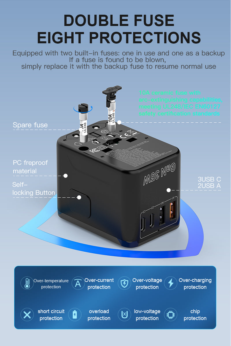 For Travel 35W GaN Multi-Port Adapter