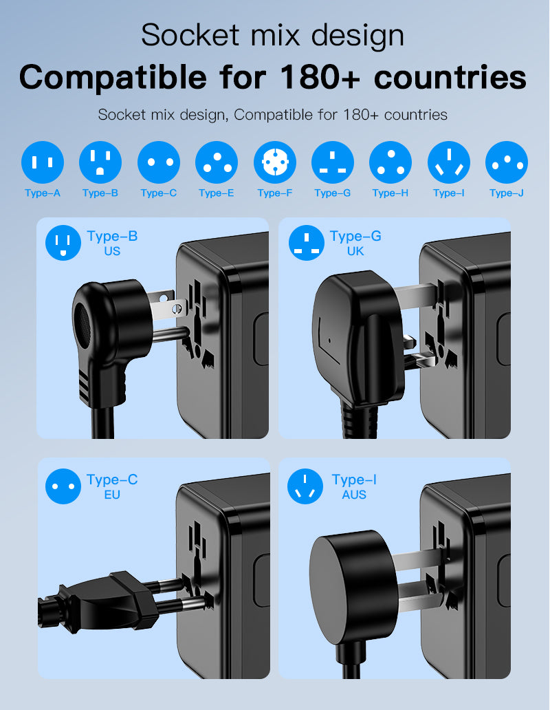 Universal Travel Adapter 35W GaN with 5-Port USB and Type-C Charging