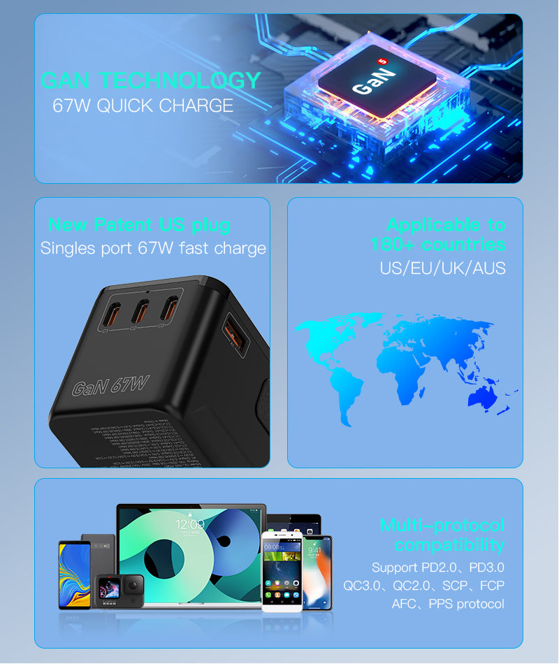 Universal Travel Adapter 67W GaN with 4-Port USB and Type-C Charging