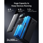 Anker 737 PowerCore 24K Gen 2 Power Bank (Sony Exclusive)