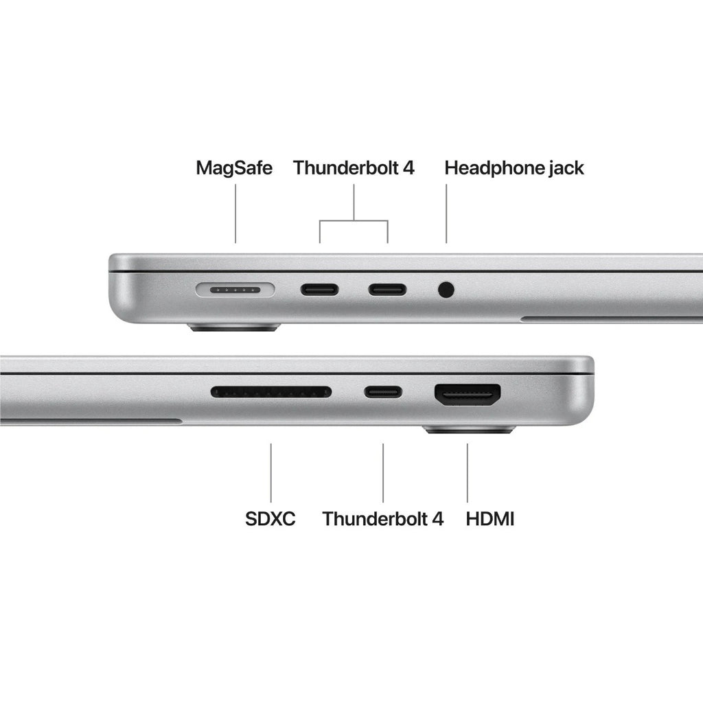  32GB
