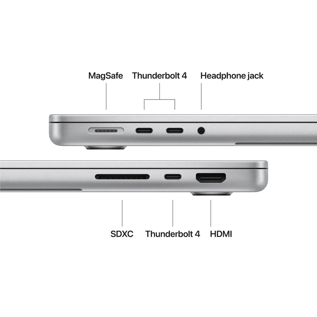  32GB