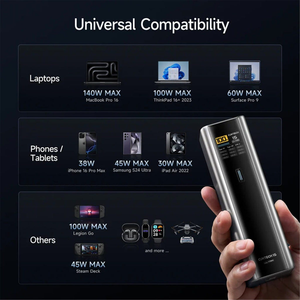 CUKTECH 15 20000mAh 165w Ultra Power Bank