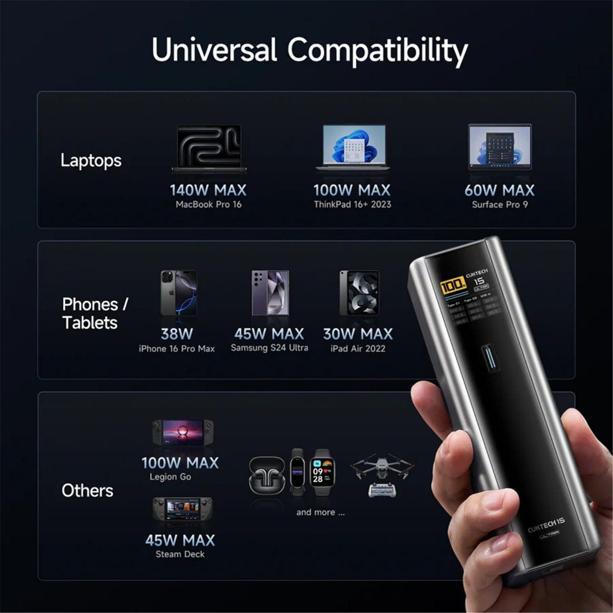 CUKTECH 15 20000mAh 165w Ultra Power Bank