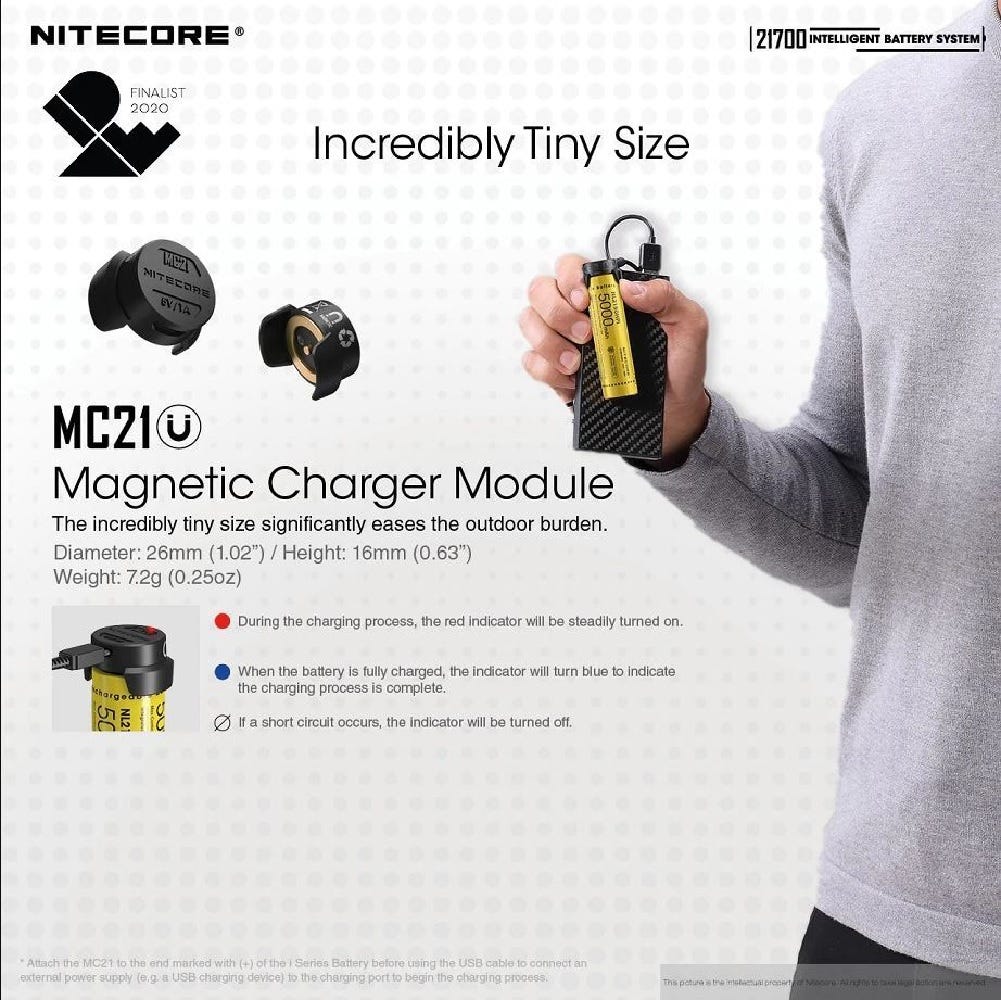 MPB21 Powerbank