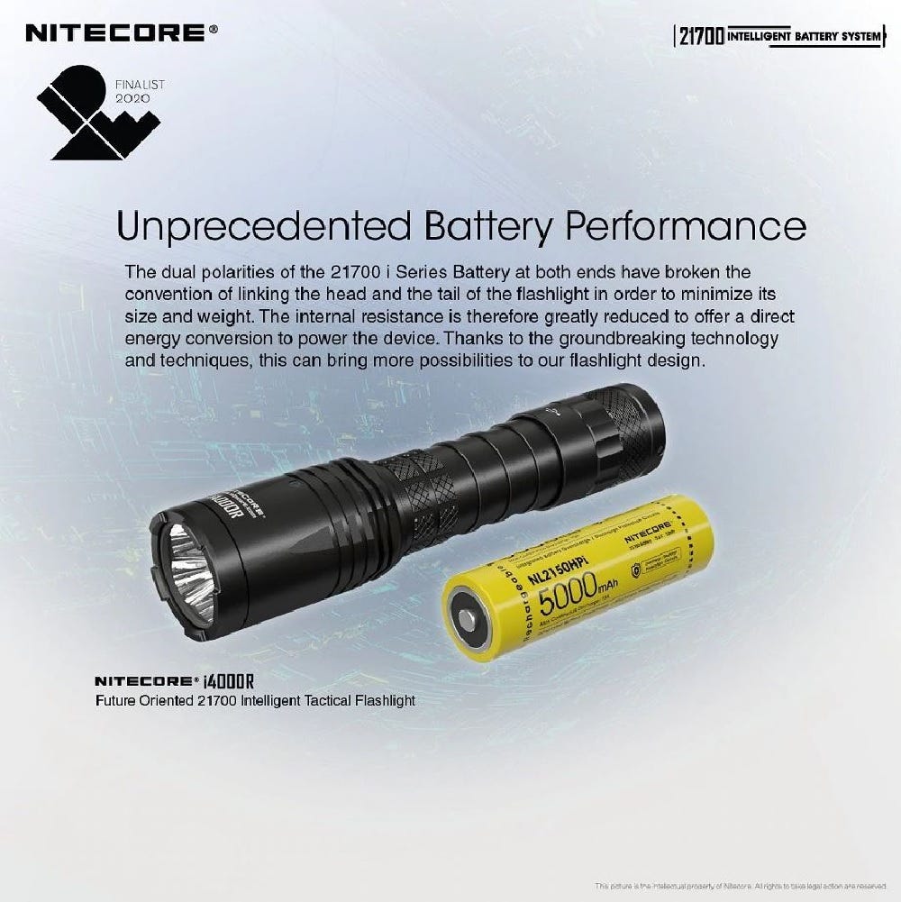 MPB21 Powerbank