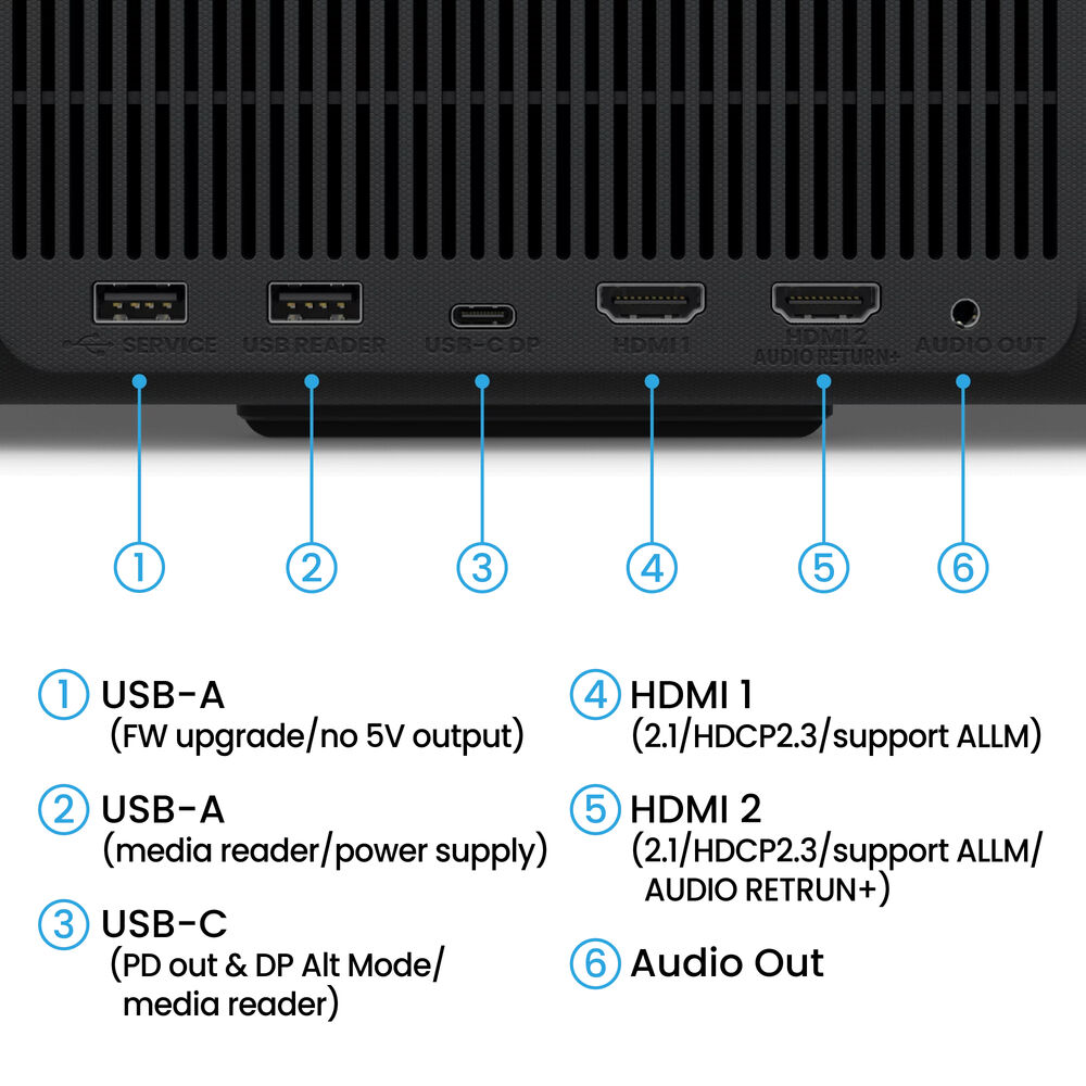 BenQ GP520 4K UHD Cinema Projector