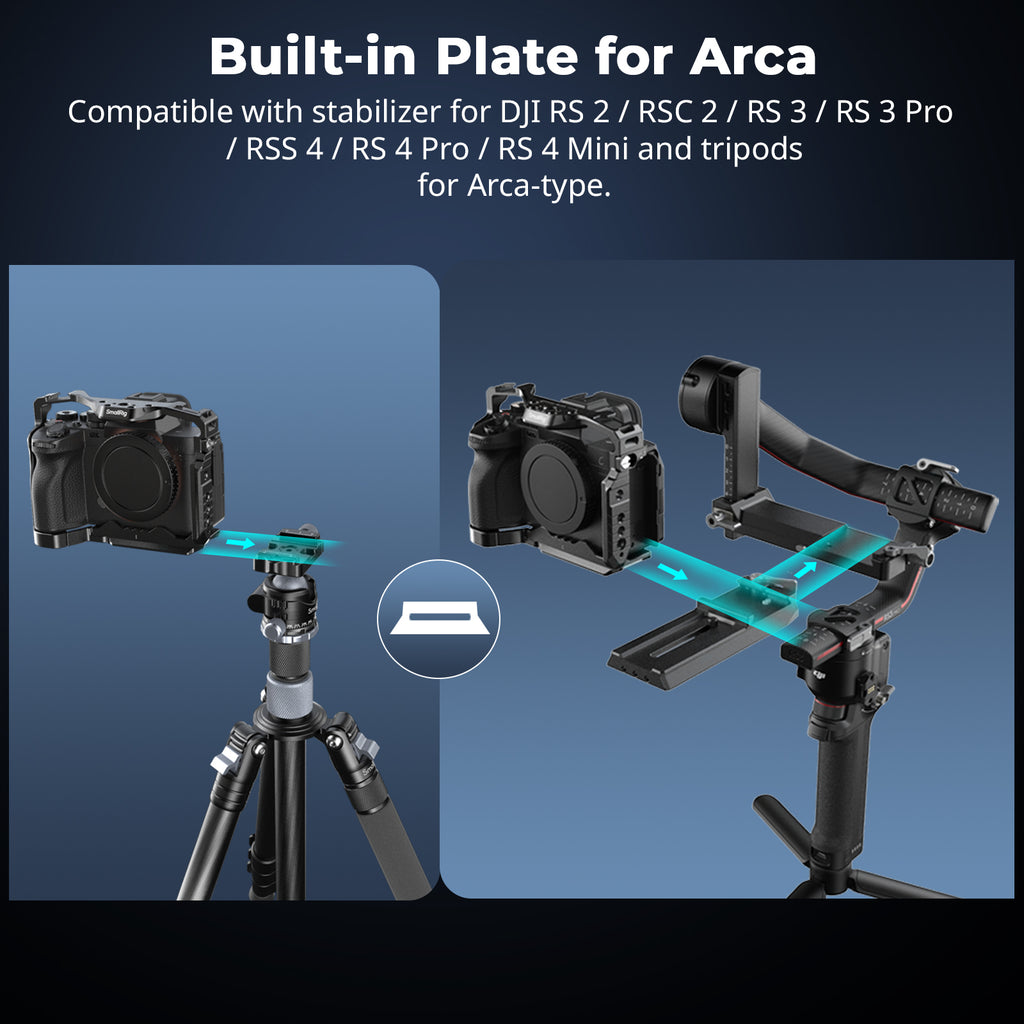 SmallRig Basic Kit for Sony Alpha 7 IV/Alpha 7S III 3668B