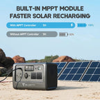 Bluetti EB70 Power Station