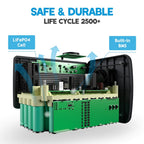 Bluetti EB70 Power Station