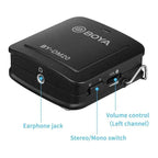 Open Box BOYA BY-DM20 Mixer & Microphone for Smartphones