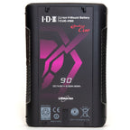 IDX Bundle 2x ID-CUE-H90 Batteries and 1x VL-2X 2-Channel Sequential Quick