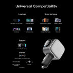 CUKTECH 10 100W 3 Port Car Charger w/ Retractable USB-C Cable
