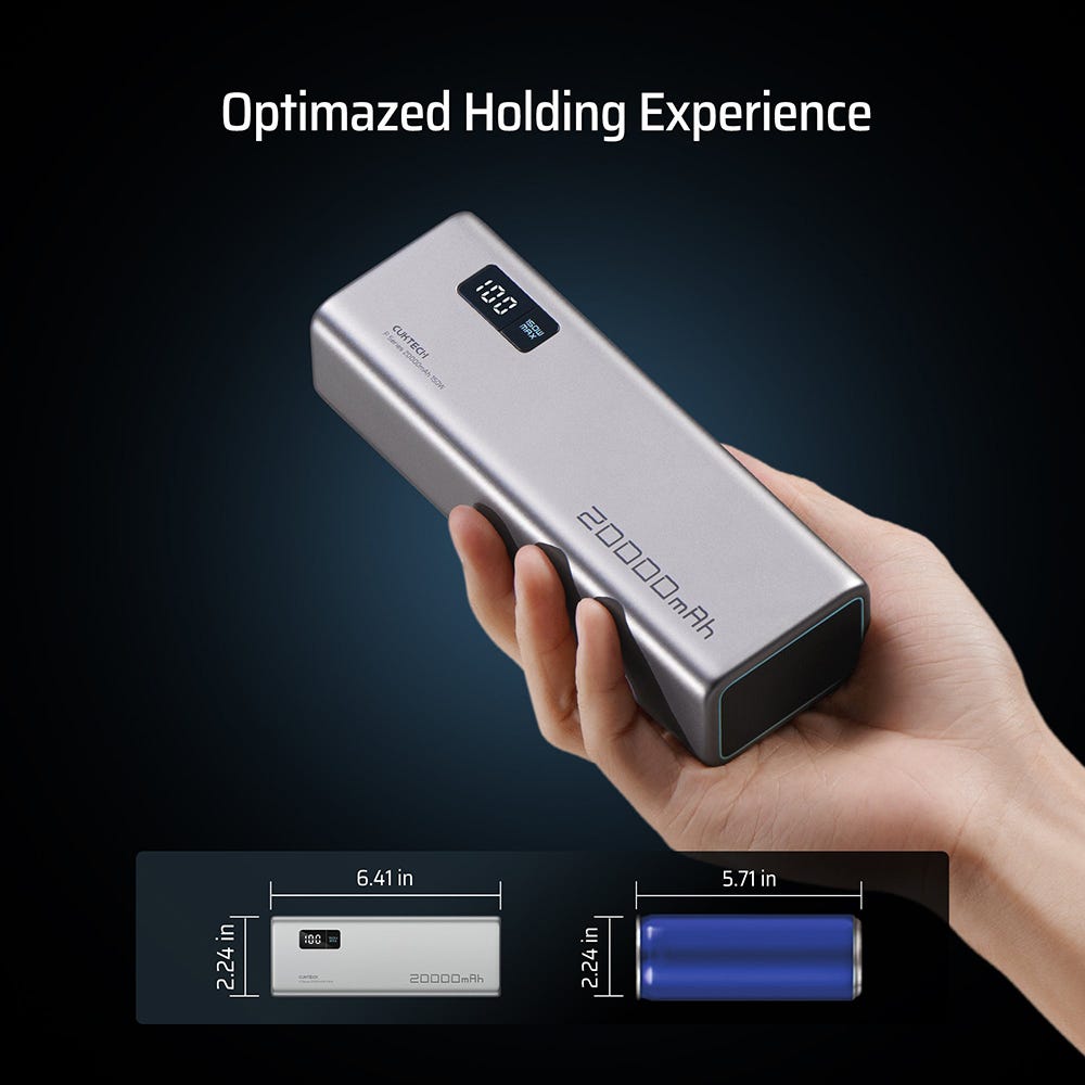 CUKTECH 15 20000mAh 150w Power Bank