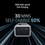 CUKTECH 15 20000mAh 150w Power Bank