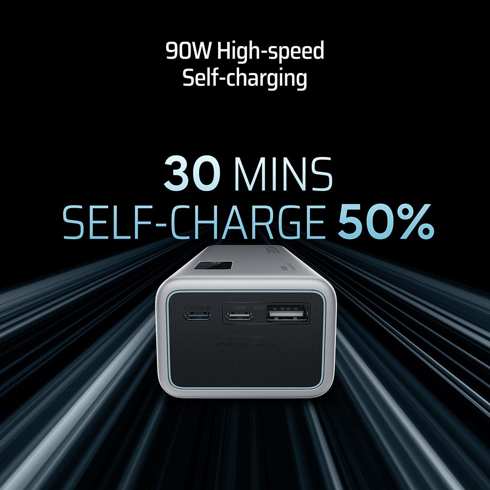 CUKTECH 15 20000mAh 150w Power Bank