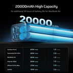 CUKTECH 15 20000mAh 85w Power Bank SE