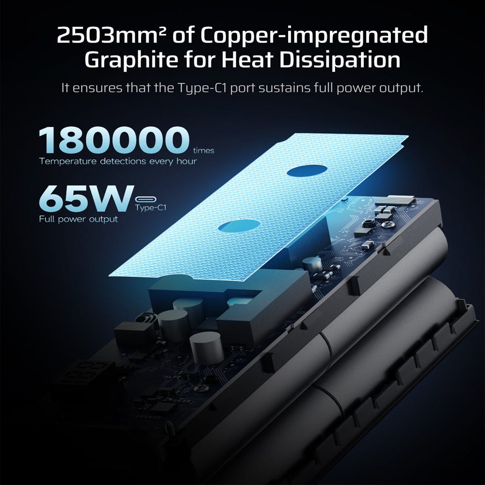 CUKTECH 15 20000mAh 85w Power Bank SE