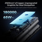 CUKTECH 15 20000mAh 85w Power Bank SE
