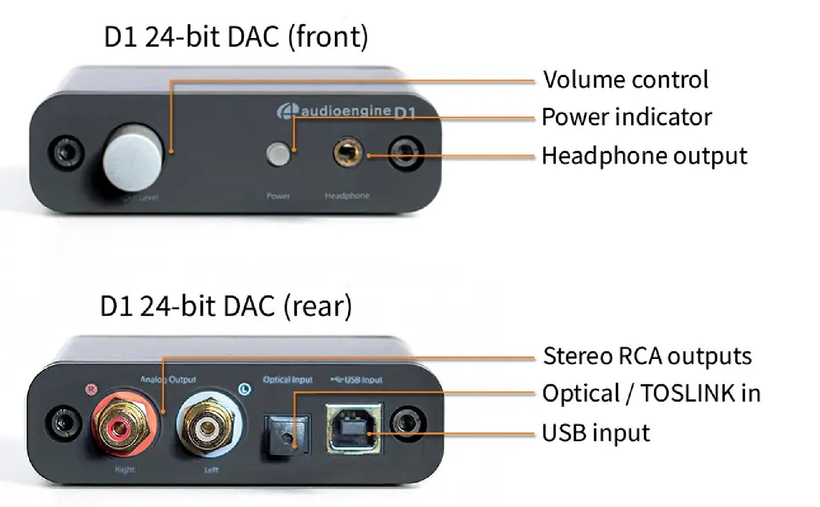 Audioengine D1 24-Bit DAC/Headphone Amp (Gen 2)