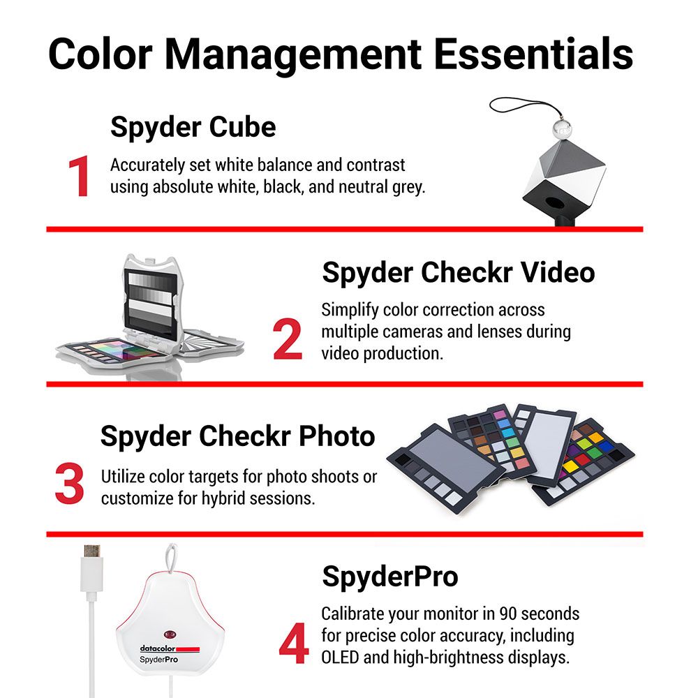Datacolor Spyder Photovideo Kit