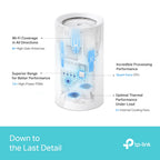 TP-Link Deco BE85 BE22000 Tri-Band Mesh WiFi7 System (3 Pack)