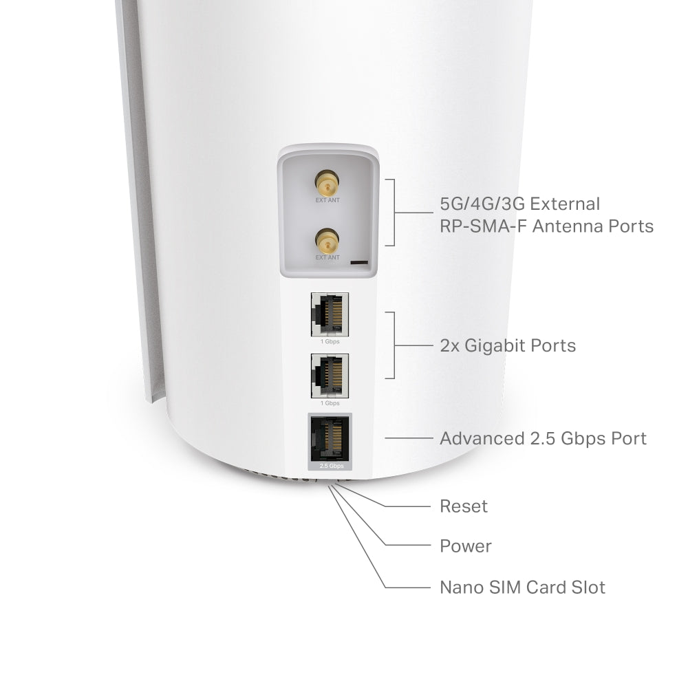 TP-Link Deco X50-5G AX3000 Whole Home Mesh WiFi 6 Gateway