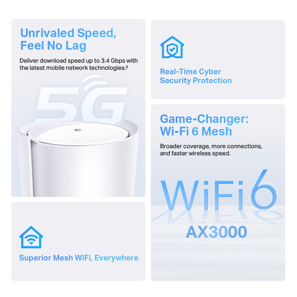 TP-Link Deco X50-5G AX3000 Whole Home Mesh WiFi 6 Gateway