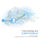 TP-Link Deco X50-5G AX3000 Whole Home Mesh WiFi 6 Gateway