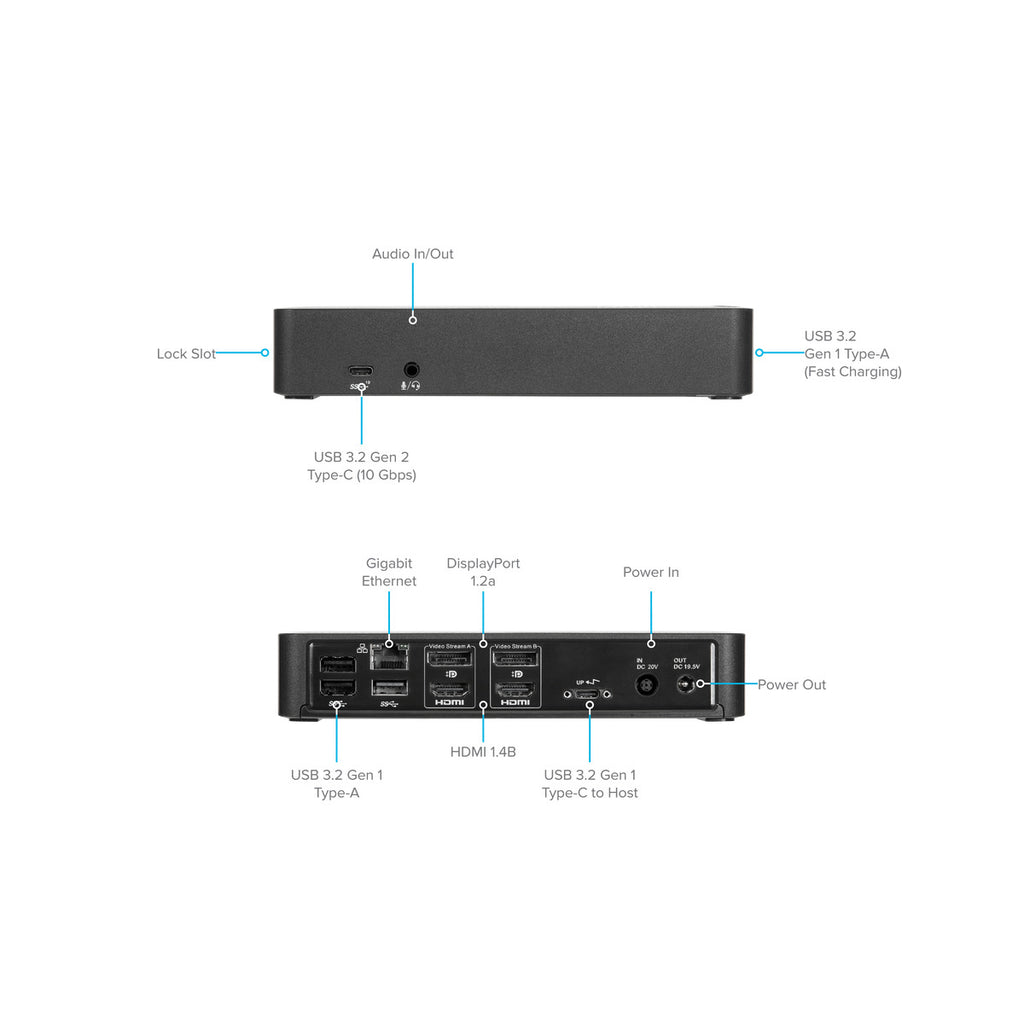 Targus DOCK182AUZ USB-C Universal Dual Video 4K Docking Station with 100W PD