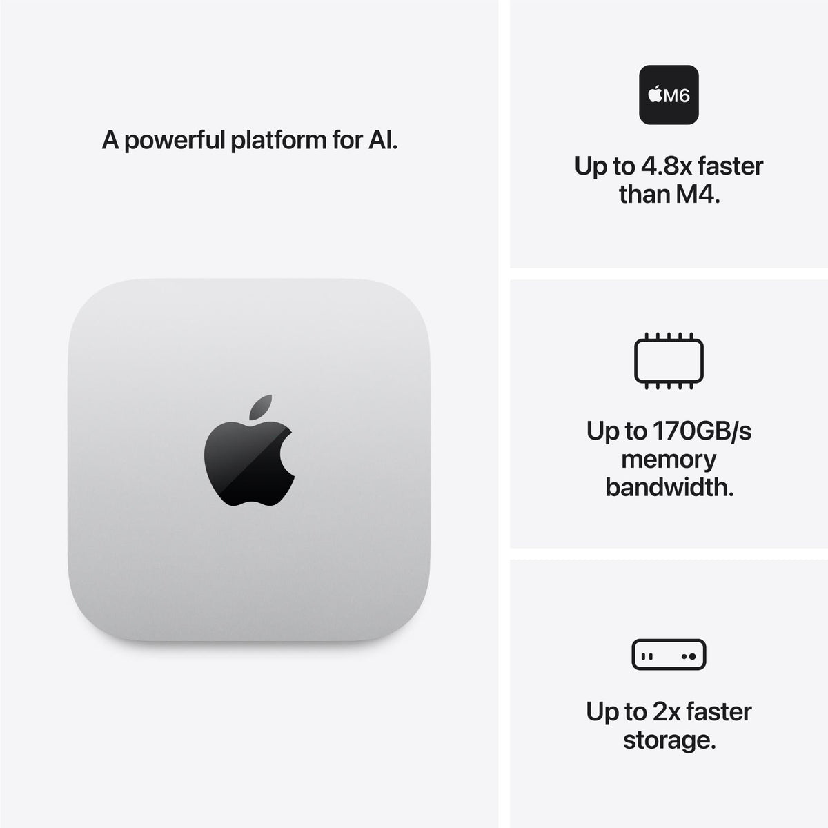 Apple Mac mini with M6 Chip 12C CPU/12C GPU 24GB, 512GB SSD