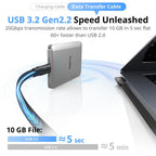 SmallRig Data Cable for USB-C Adapter 5611