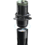 SmallRig RF 20C with SP Air Spotlight Kit 6377
